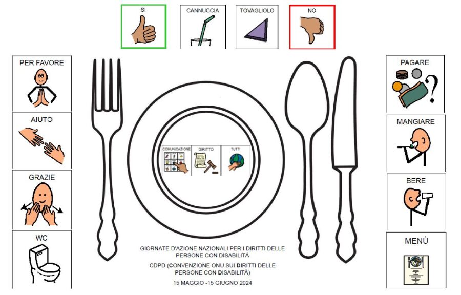 Sottopiatto del progetto Menu inclusivo