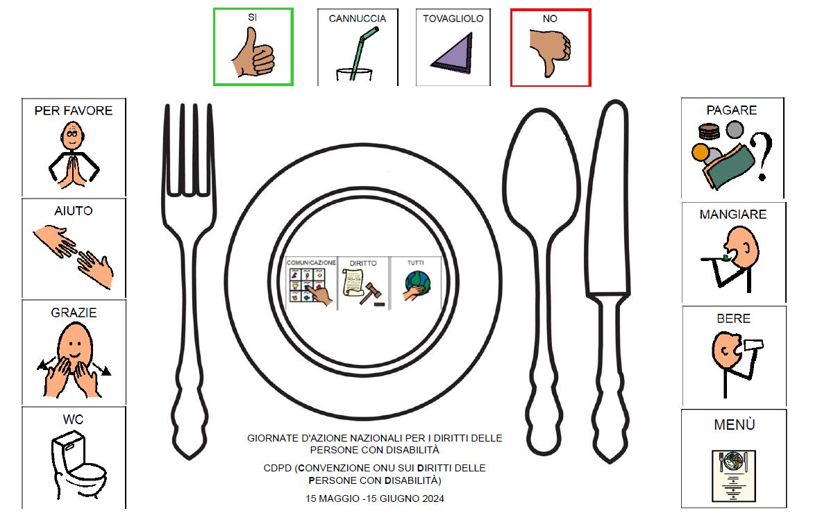 Sottopiatto del progetto Menu inclusivo